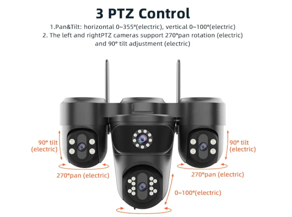 4 Lens 3 PTZ 24/7 Solar Security Camera - Image 2