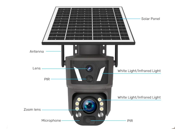4K 36X Zoom Dual Lens 4G Solar Camera - Image 4